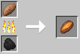 Baked Sweet Potato Recipe