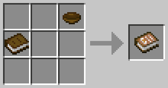 Cookbook Crafting Recipe