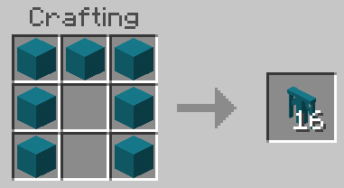 Craft cyan concrete support