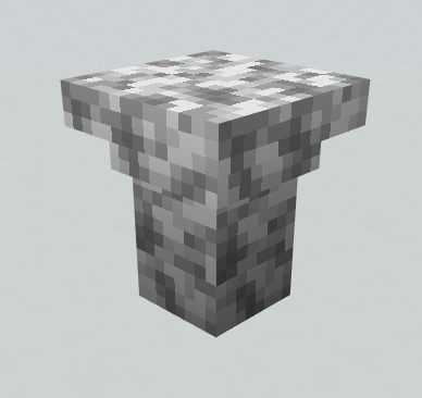 Diorite support
