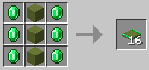 Lime Terracotta Embedded Emerald Track